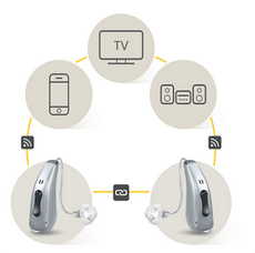 Audífonos Inalámbricos con Sistema Bluetooth a Tu Estilo